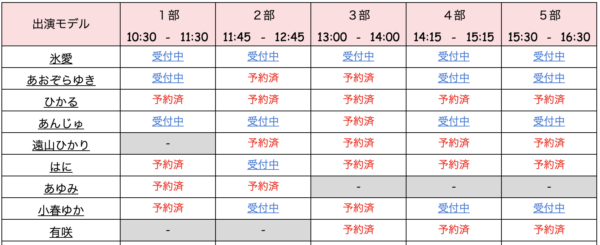 福岡で被写体をするならことり撮影会 qaqa