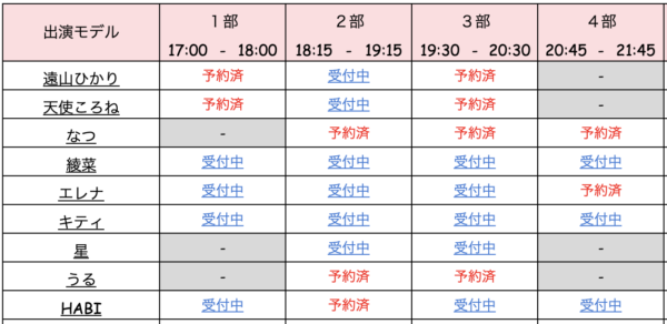 福岡で被写体をするならことり撮影会 １ｑｑｑ