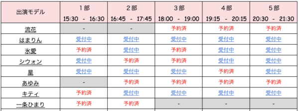 福岡で被写体をするならことり撮影会12