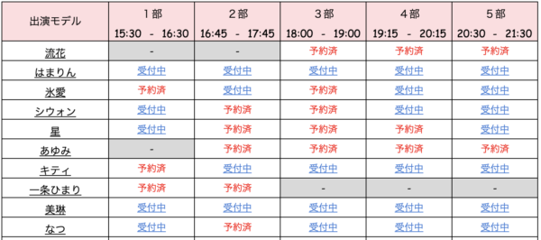 福岡で被写体をするならことり撮影会6